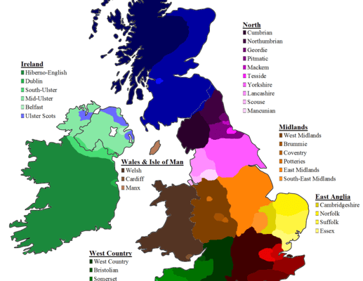 Sotaques Britânicos - Um Guia Abrangente | Criadores de Voz